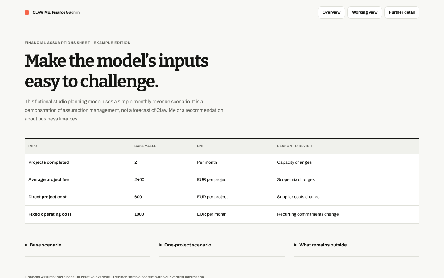 Preview of Financial Assumptions Sheet