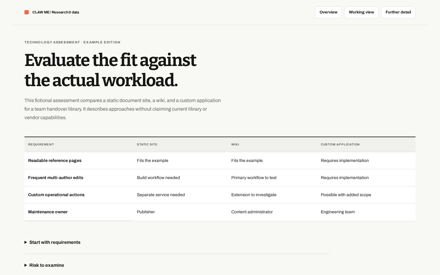 Preview of Technology Assessment