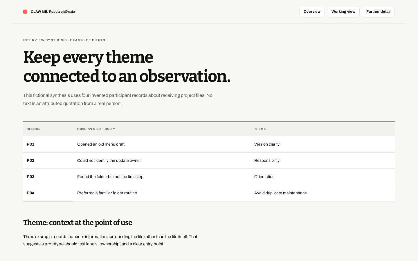 Preview of Interview Synthesis