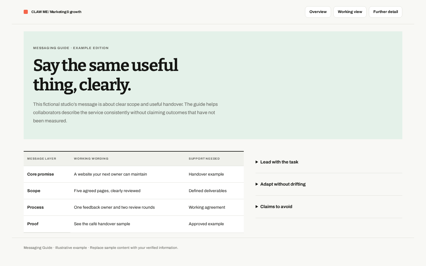 Preview of Messaging Guide