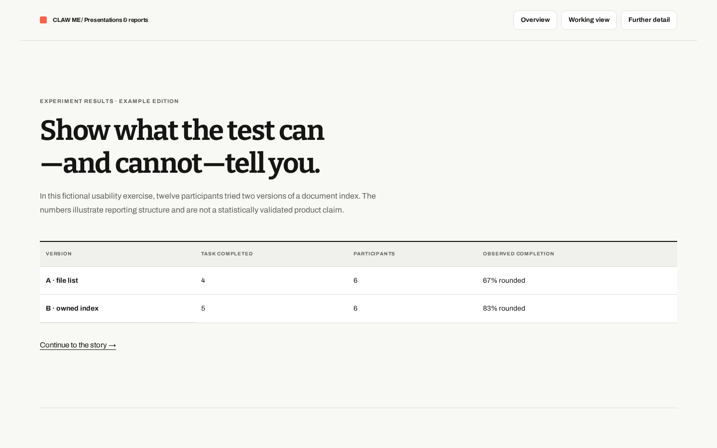 Preview of Experiment Results