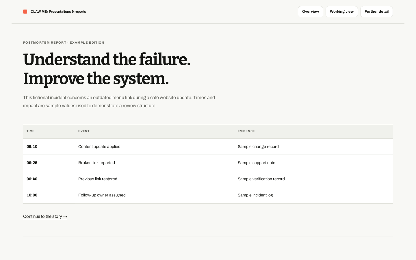 Preview of Postmortem Report