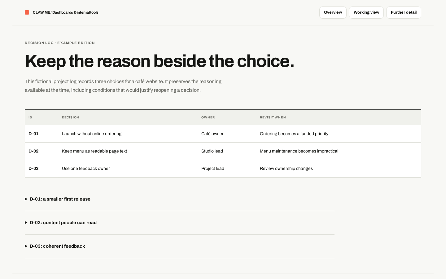 Preview of Decision Log