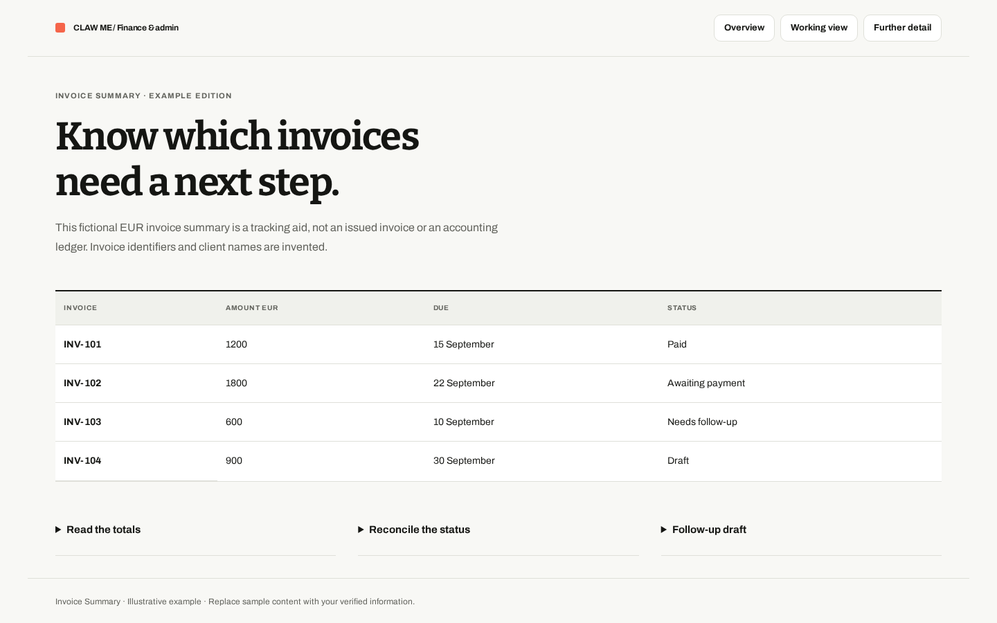 Preview of Invoice Summary