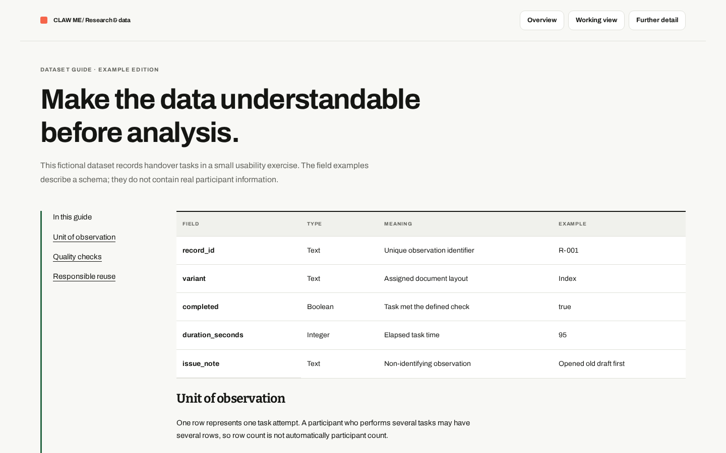 Preview of Dataset Guide