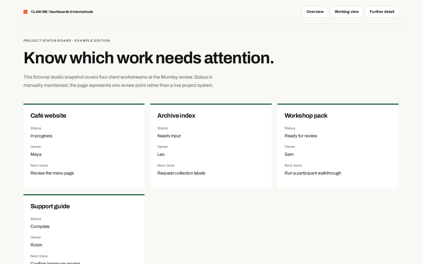 Preview of Project Status Board